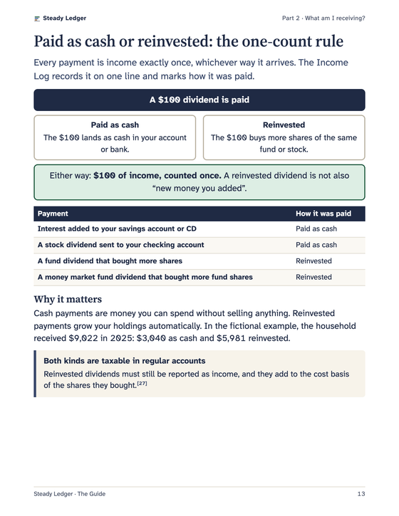 Guide page: Paid as cash or reinvested, the one-count rule