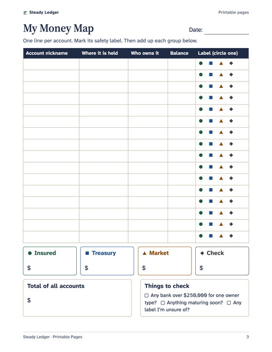 Printable page: My Money Map
